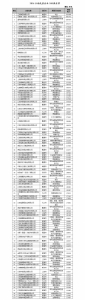 2016江西民营企业100强发布（名单） - 人民网