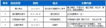 一百多项活动，国庆来江西景区玩到嗨（表） - 江西新闻广播