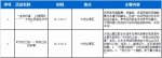 一百多项活动，国庆来江西景区玩到嗨（表） - 江西新闻广播