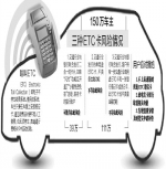 江西39万车主请注意 小心POS机盗刷ETC卡 - 上饶之窗