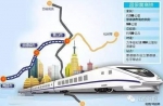 江西城际铁路网规划图出炉，12条高铁将开建… - 上饶之窗