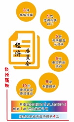 为富民强省贡献更多智慧 - 政协新闻网