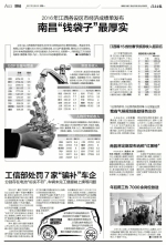 江西日报（头版）：“加减”有道促转型——习近平总书记视察江西一周年之产业篇 - 发改委