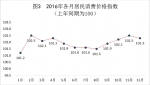 江西省2016年国民经济和社会发展统计公报 - 江西省统计局