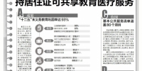 江西日报（头版）：我省晒出“十三五”基本公共服务清单 - 发改委