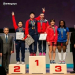 我省女子举重运动员黄婷勇夺世界青年举重锦标赛冠军 - 体育局