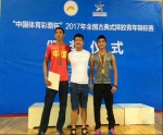 南昌籍选手在2017年全国古典式摔跤青年锦标赛上争金夺银 - 体育局