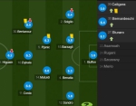 欧冠-梅西2球+中柱+造拉基蒂奇进球 巴萨3-0尤文 - 体育局