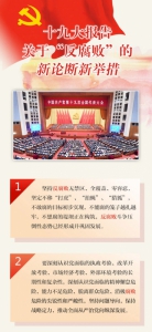 十九大报告关于“反腐败”的新论断新举措 - 监察厅廉政网