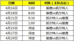 季后赛首轮对阵：火箭战森林狼 勇士对决马刺 - 体育局