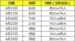 季后赛首轮对阵：火箭战森林狼 勇士对决马刺 - 体育局