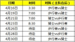 季后赛首轮对阵：火箭战森林狼 勇士对决马刺 - 体育局