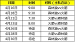 季后赛首轮对阵：火箭战森林狼 勇士对决马刺 - 体育局