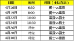 季后赛首轮对阵：火箭战森林狼 勇士对决马刺 - 体育局