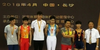 江西体操代表队在2018年全国青年体操U系列第一赛区分区赛中获得金牌 - 体育局