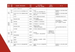 @2018级新生：这里有一份入学须知请查收！ - 江西财经大学