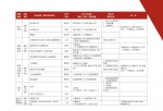 @2018级新生：这里有一份入学须知请查收！ - 江西财经大学