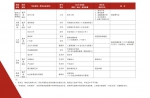 @2018级新生：这里有一份入学须知请查收！ - 江西财经大学