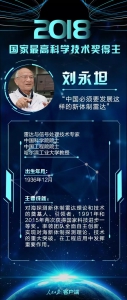 祝贺！刘永坦、钱七虎获2018年度国家最高科学技术奖 - 上饶之窗