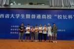 江西农业大学在2019年江西省大学生网球比赛中取得佳绩 - 江西农业大学