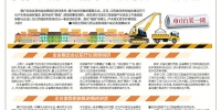 心系群众安居和城市“颜值” 省住建厅长精准发力棚户区改造 - 中国江西网