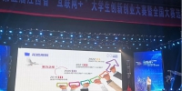 我校在第五届江西省“互联网+”大学生创新创业大赛中勇夺冠军 - 南昌工程学院