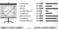 人均支出增65.7% 江西人对景点门票出手更阔绰 - 中国江西网