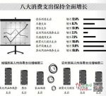 人均支出增65.7% 江西人对景点门票出手更阔绰 - 中国江西网