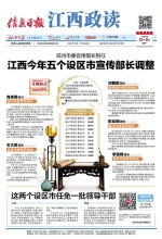 江西今年五个设区市宣传部长调整 - 中国江西网