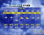 30号起冷空气南下  元旦江西气温最低-1℃ - 中国江西网