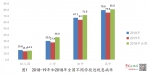 江西：儿童青少年总体近视率47.8% 高中生近视患病率超75% - 中国江西网