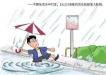 雨水用力“拍了拍”你 这份防汛减灾自救指南请收下 - 中国江西网