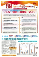 九江新余等五设区市回复率100% - 中国江西网