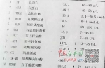 高中生被罚200个深蹲后住院（图） - 中国江西网