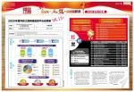 2020年度问政江西网络监督平台成绩单 98.15% - 中国江西网