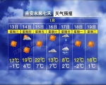 且晴且暖且珍惜 江西下一波降温周末来袭 - 中国江西网