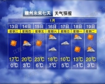 且晴且暖且珍惜 江西下一波降温周末来袭 - 中国江西网