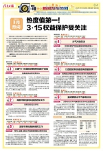 2021年3月热词：热度值第一！ 3·15权益保护受关注 - 中国江西网