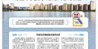 打造美丽水环境 吉安市委书记为“河”奔走 - 中国江西网