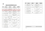 23.jpg - 南昌理工学院