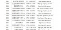 江西省2022年考研防疫要求来了 考前14天别再乱跑 - 中国江西网