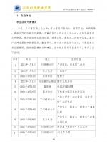 关于江西科技职业学院2022年质量年报公开的情况说明 - 江西科技职业学院