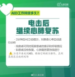 江西将在公共场所配备500台“救命神器”AED - 中国江西网