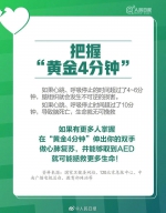 江西将在公共场所配备500台“救命神器”AED - 中国江西网