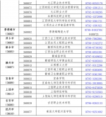 江西省全国计算机等级考试延期 考生可退费 - 中国江西网