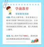 江西发布最新学生资助政策 从幼儿园到研究生全都有 - 中国江西网