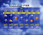 江西晴天开启“倒计时” 周末降雨降温大风齐上阵 - 中国江西网