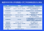 南昌市教育考试院提醒：这类行为可能影响公办初中学位分配 - 中国江西网