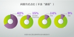 至今年5月全国共问责4.5万余人 - 上饶之窗