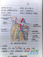 【江西日报】“网红”手术笔记，折射坚守40年的工匠精神 - 南昌大学